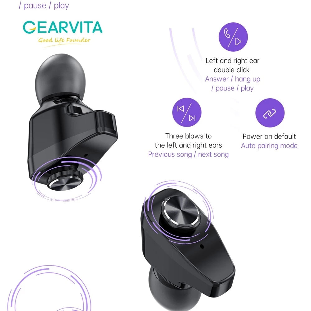 Smart Watch Business