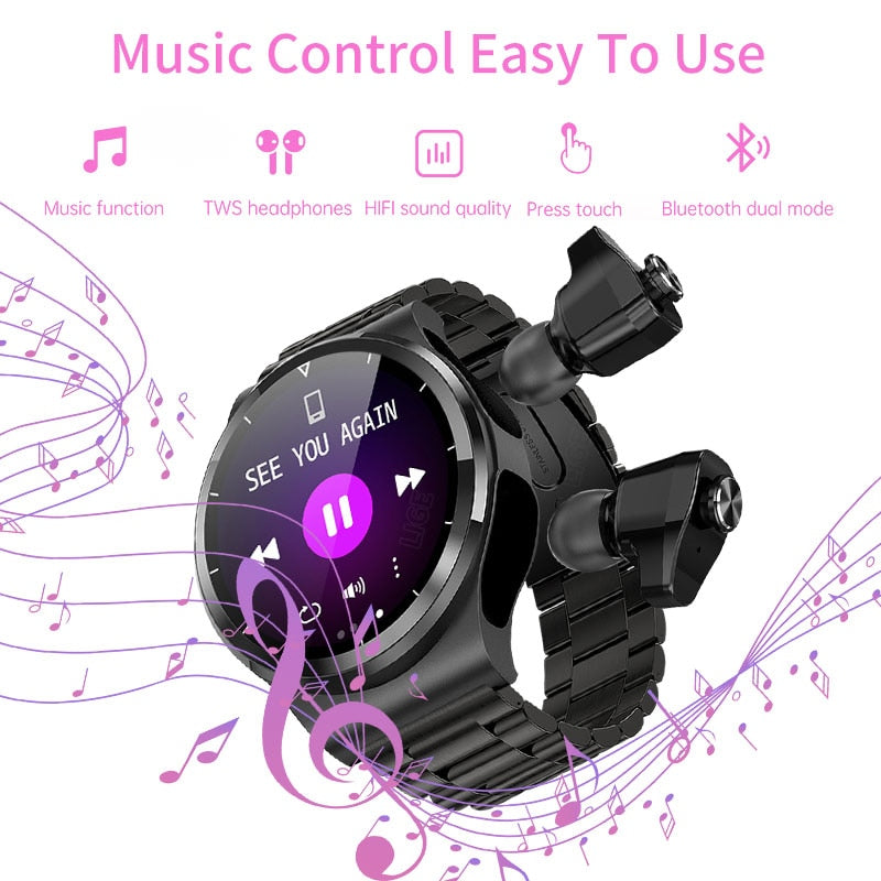 Smart Watch Business