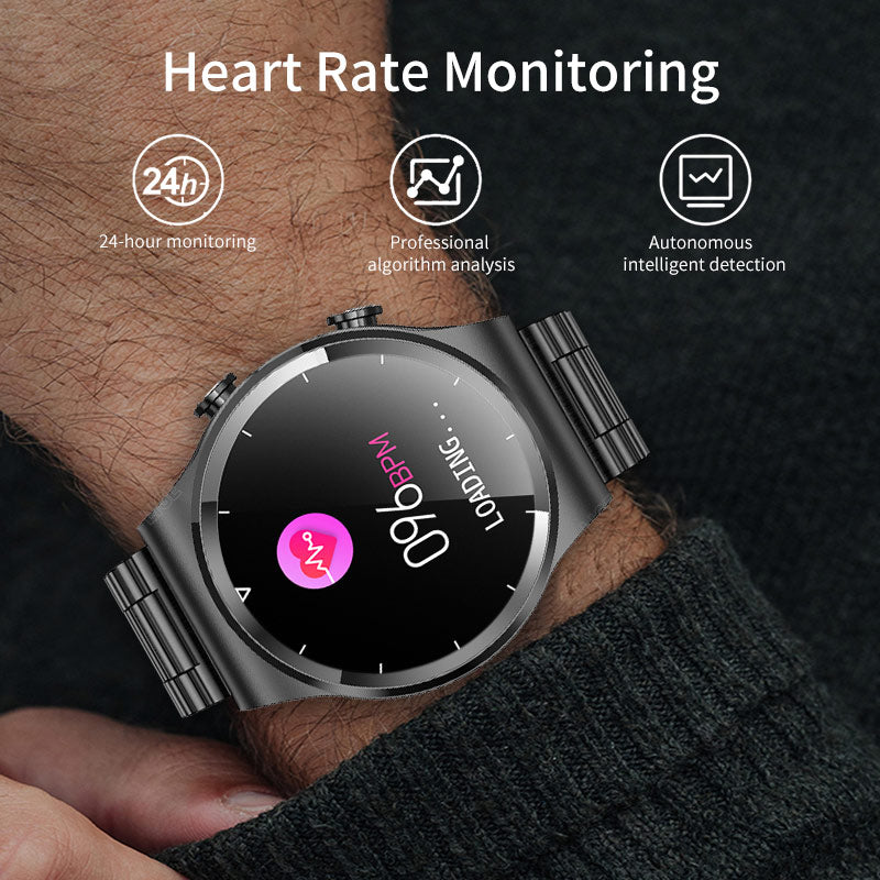 Smart Watch Business
