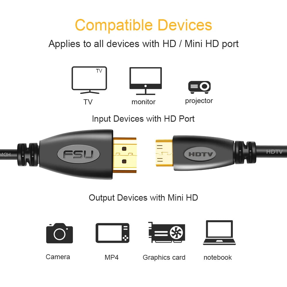 HDMI Kabel 2m