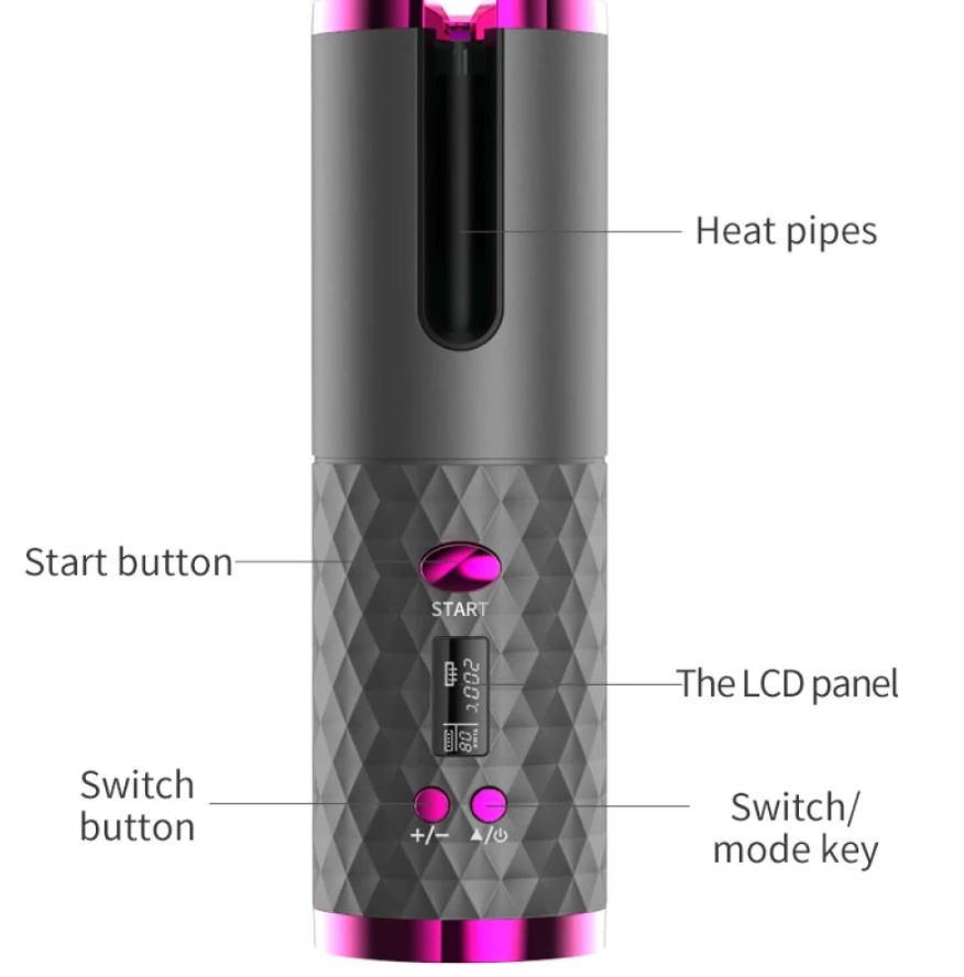 Deluxe Lockenstab